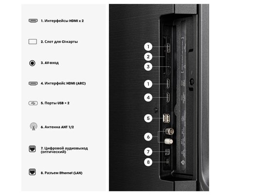 4K (Ultra HD) Smart телевизор HISENSE 50A6S